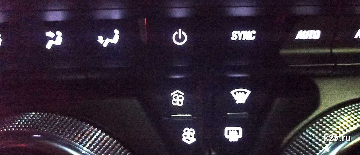 Кнопки климат-контроля: человечки, питание, SYNC, AUTO и A/C