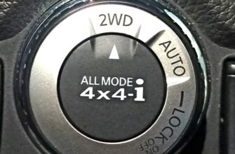 Крутилка ALL MODE 4x4-i с положениями 2WD, AUTO и LOCK на центральной консоли