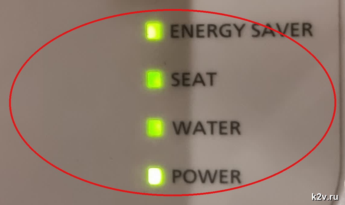 Зелёные индикаторы ENERGY SAVER, SEAT, WATER и POWER на панели умного унитаза
