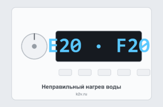 Панель стиральной машины Bosch с ошибкой E20: неправильный нагрев воды