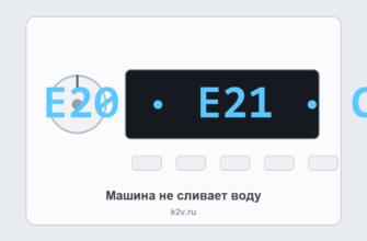 Панель стиральной машины Electrolux с ошибкой E20: машина не сливает воду