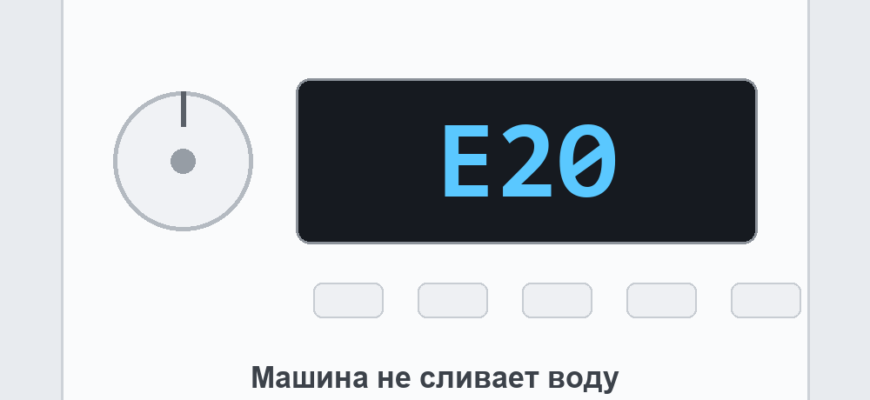 Панель стиральной машины Electrolux с ошибкой E20: машина не сливает воду