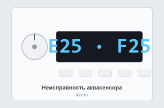 Панель стиральной машины Bosch с ошибкой E25: неисправность аквасенсора