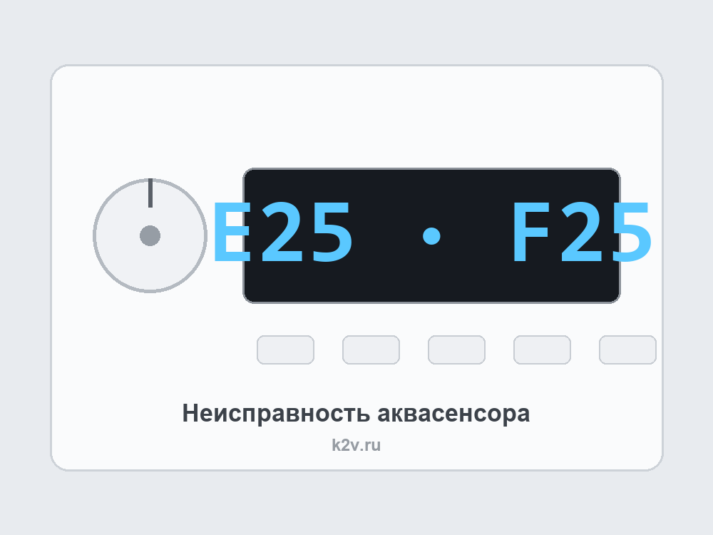 Панель стиральной машины Bosch с ошибкой E25