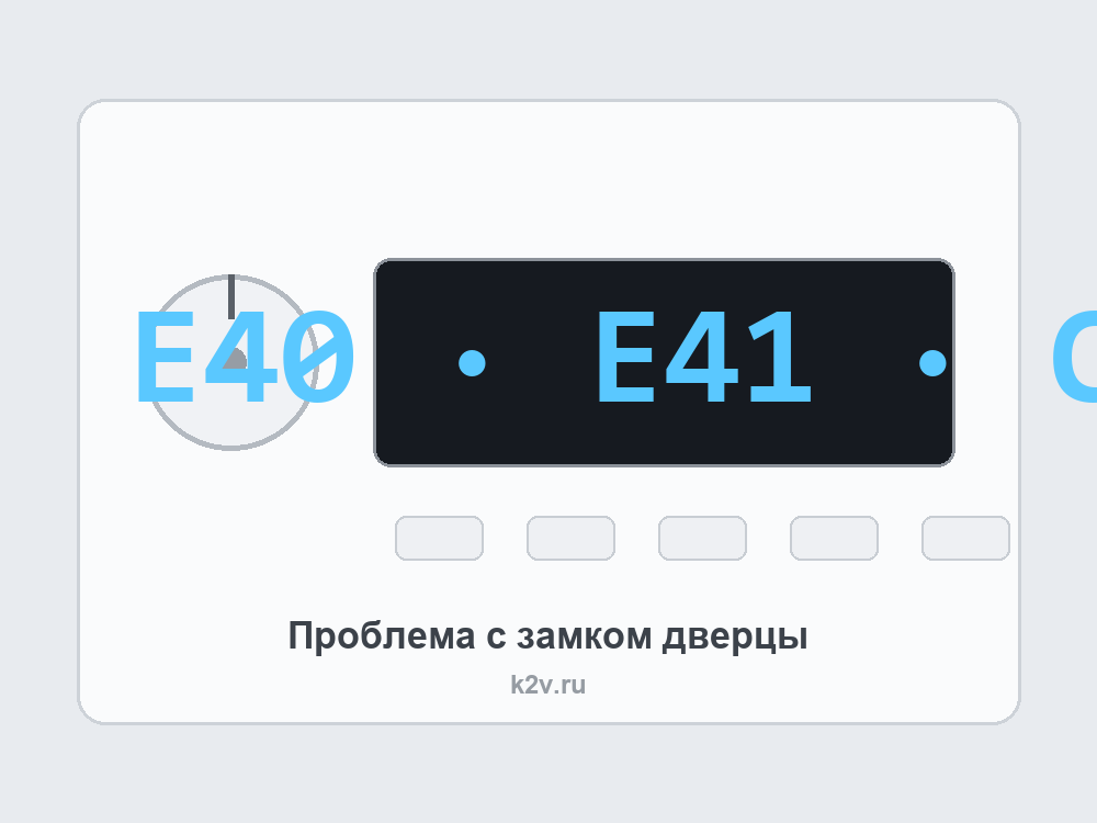 Панель стиральной машины Electrolux с ошибкой E40