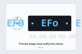 Панель стиральной машины Electrolux с ошибкой EF0: утечка воды или избыток пены