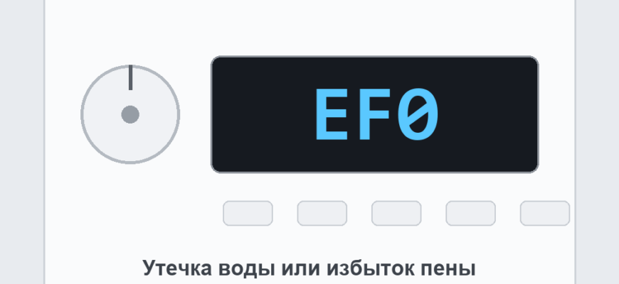 Панель стиральной машины Electrolux с ошибкой EF0: утечка воды или избыток пены