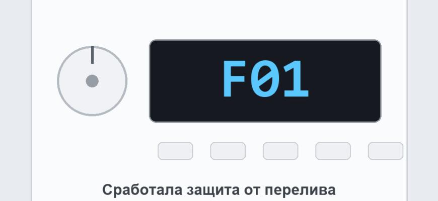 Панель посудомоечной машины Indesit с ошибкой F01: сработала защита от перелива