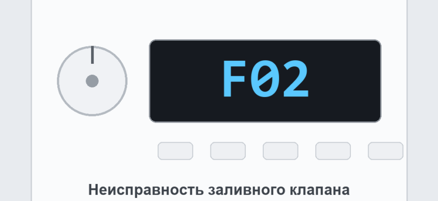 Панель посудомоечной машины Indesit с ошибкой F02: неисправность заливного клапана
