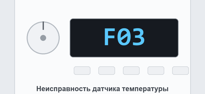 Панель стиральной машины Indesit с ошибкой F03: неисправность датчика температуры