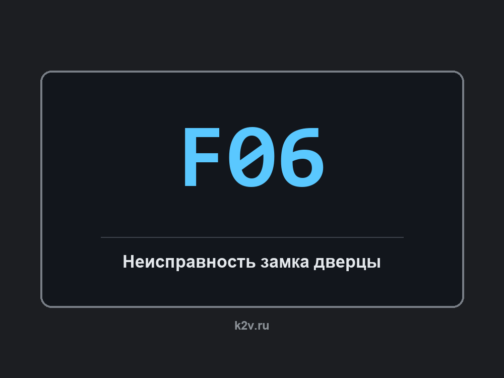 Дисплей стиральной машины с кодом F06