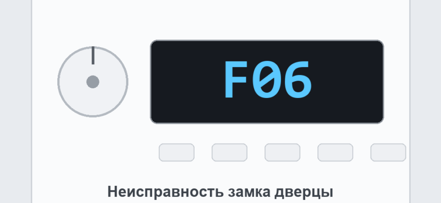 Панель стиральной машины Indesit с ошибкой F06: неисправность замка дверцы