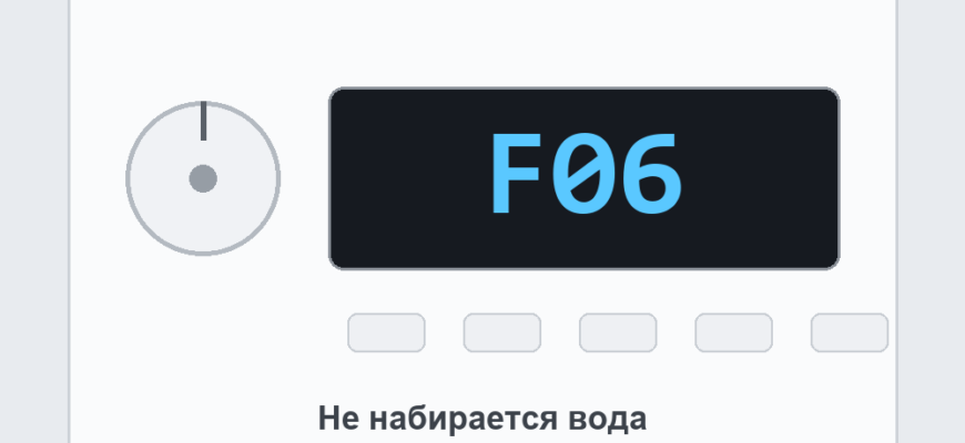 Панель посудомоечной машины Indesit с ошибкой F06: не набирается вода