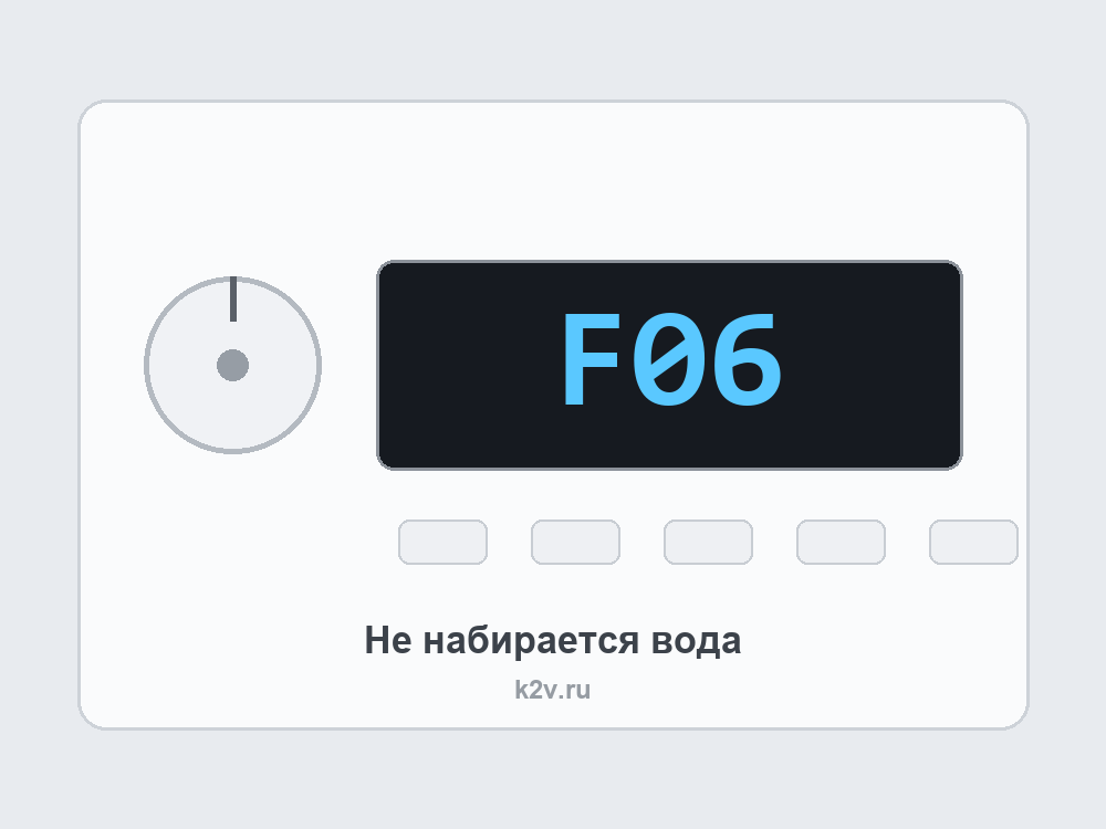 Панель посудомоечной машины Indesit с ошибкой F06