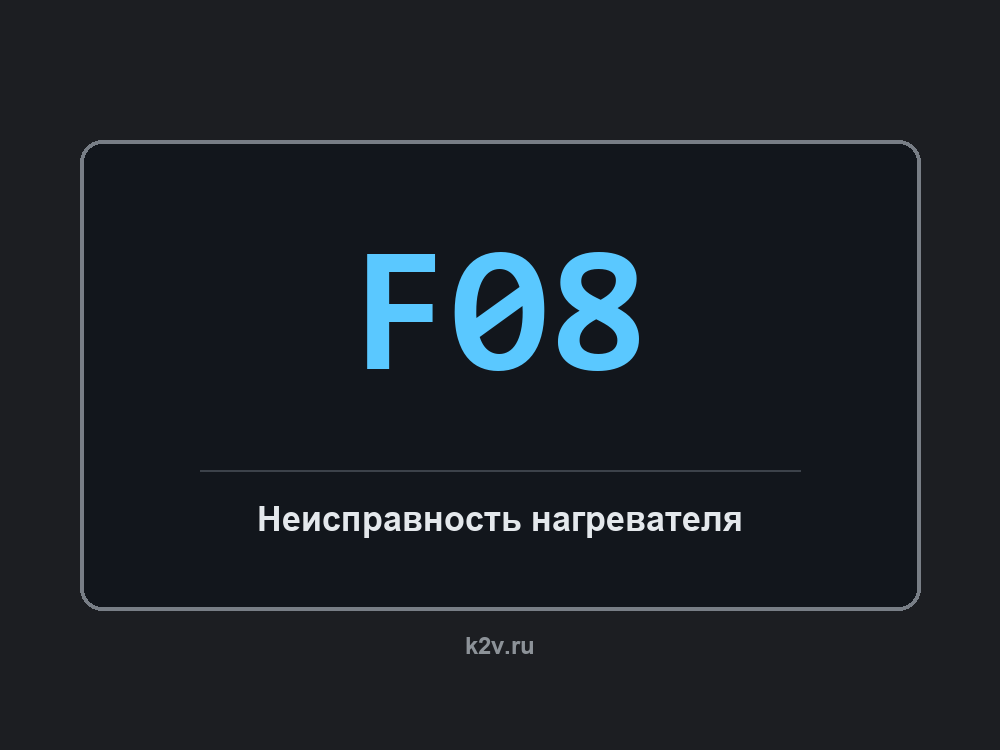 Дисплей стиральной машины с кодом F08