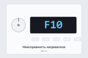 Панель посудомоечной машины Indesit с ошибкой F10: неисправность нагревателя