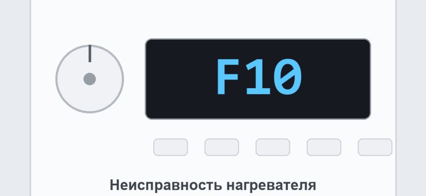 Панель посудомоечной машины Indesit с ошибкой F10: неисправность нагревателя