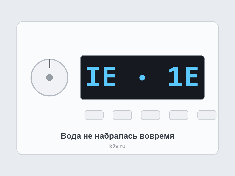 Панель стиральной машины LG с ошибкой IE