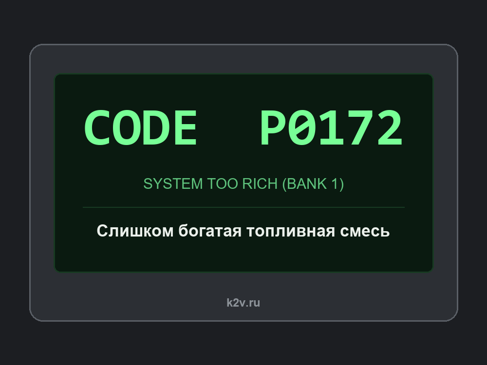 Экран диагностического сканера с кодом P0172