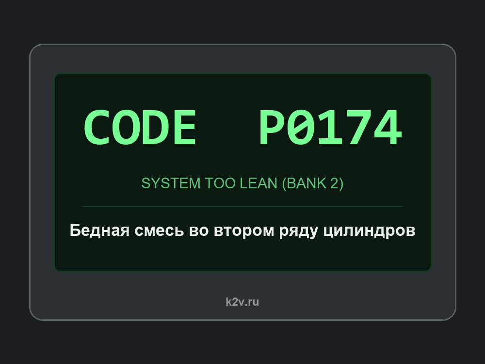 Экран диагностического сканера с кодом P0174