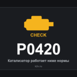 Ошибка P0420: эффективность катализатора ниже порога