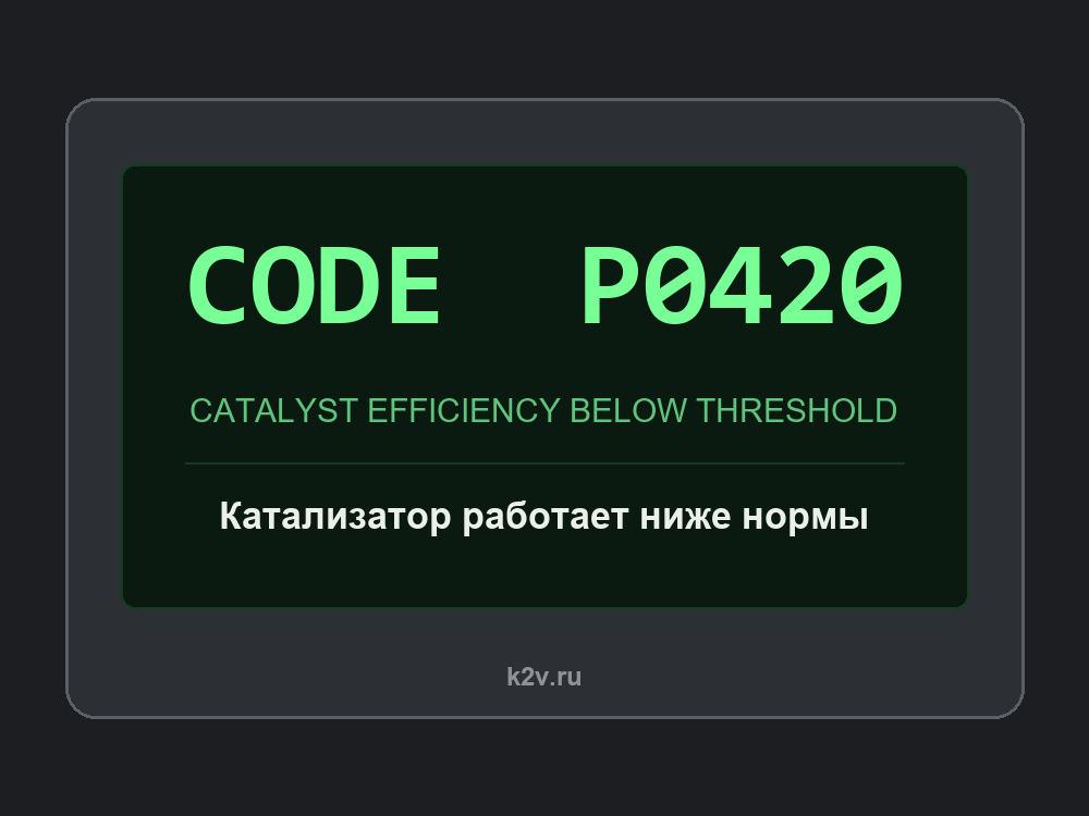 Экран диагностического сканера с кодом P0420