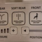 Кнопки на панели умного унитаза: STOP, REAR, SOFT REAR, FRONT и DRYER